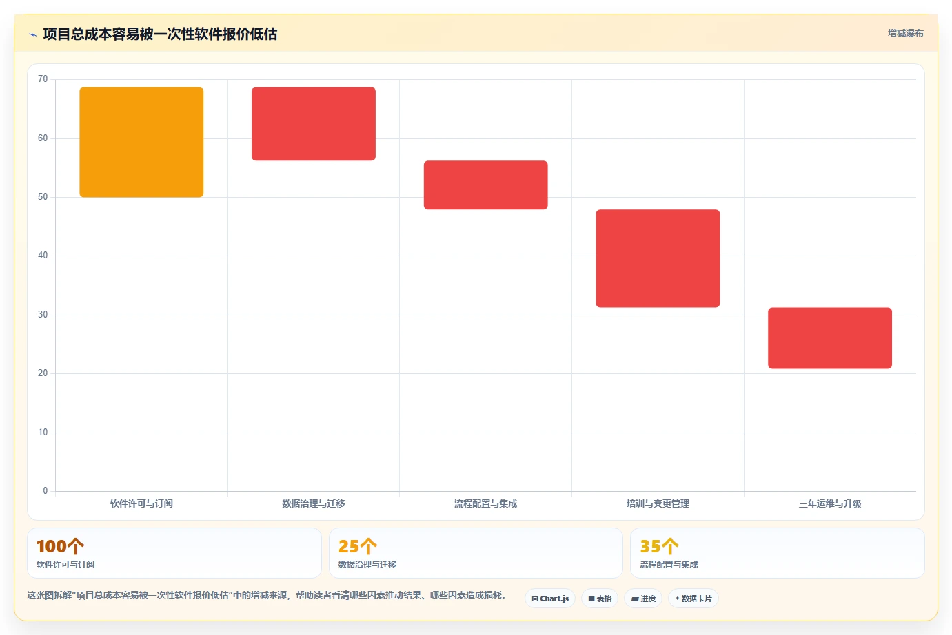 2026年化妆品智能研发管理系统大盘点:8款顶级工具助力企业创新