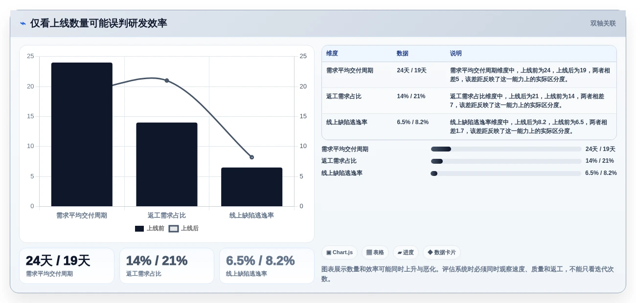 企业效率提升必读:2026年度10款顶级需求管理系统功能盘点