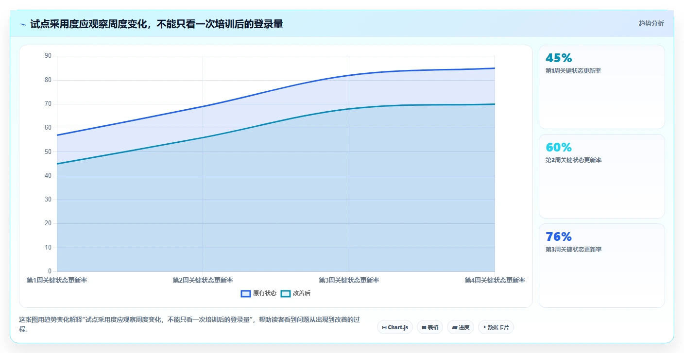 打造高效研发团队：2026年最值得投资的5款研发应用平台