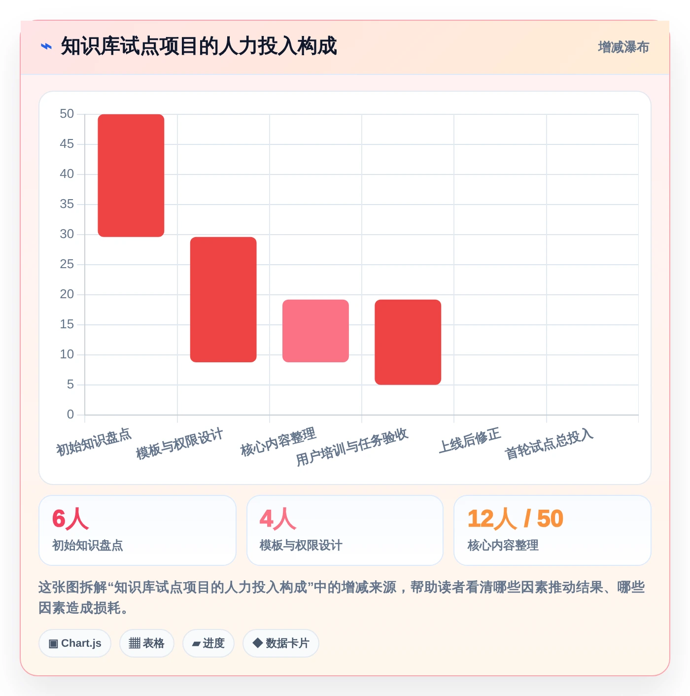 提升协作效率！2026年度5款好用的知识库系统工具推荐