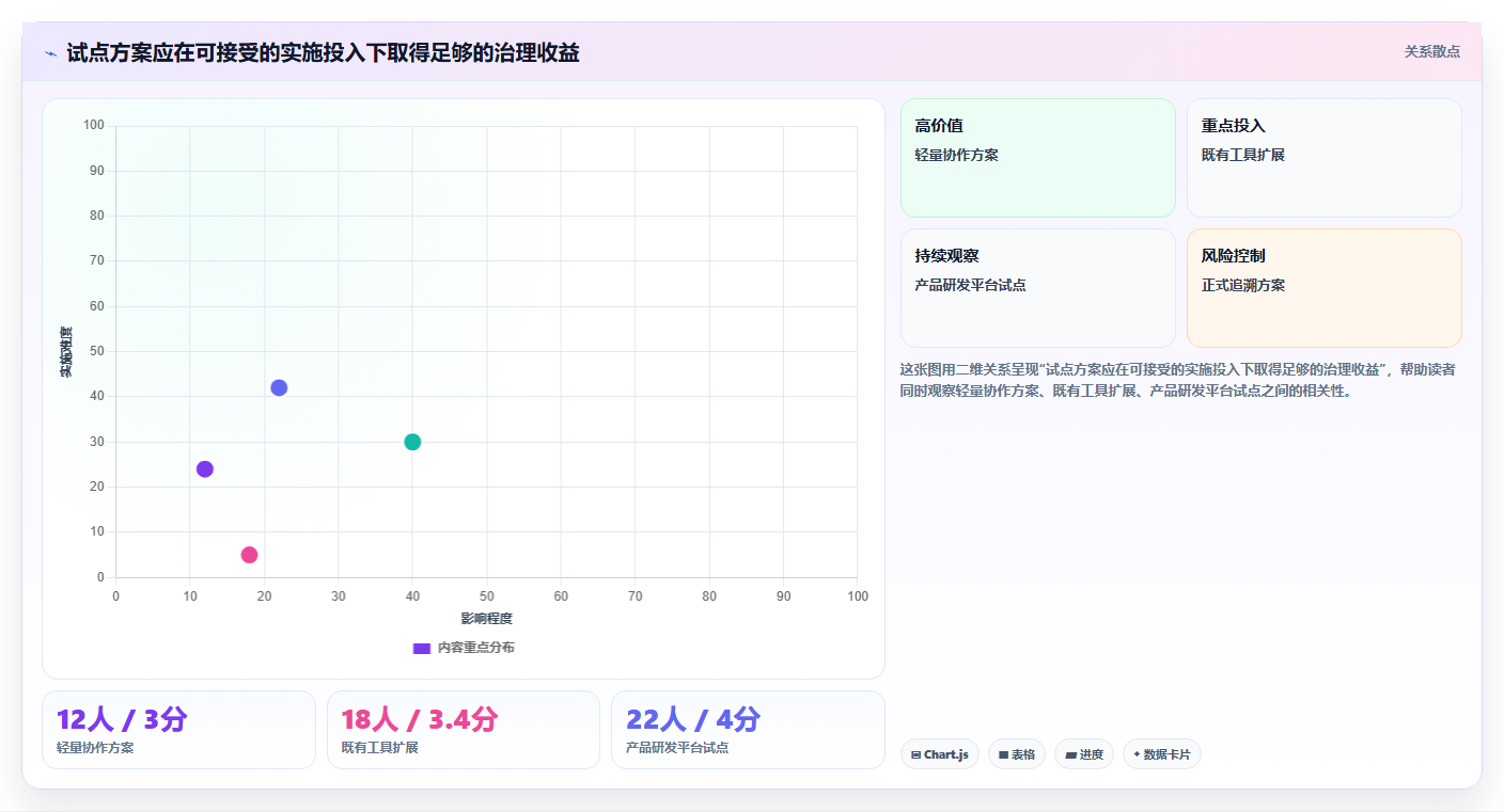 告别需求混乱：2026年6款企业需求管理工具深度对比分析