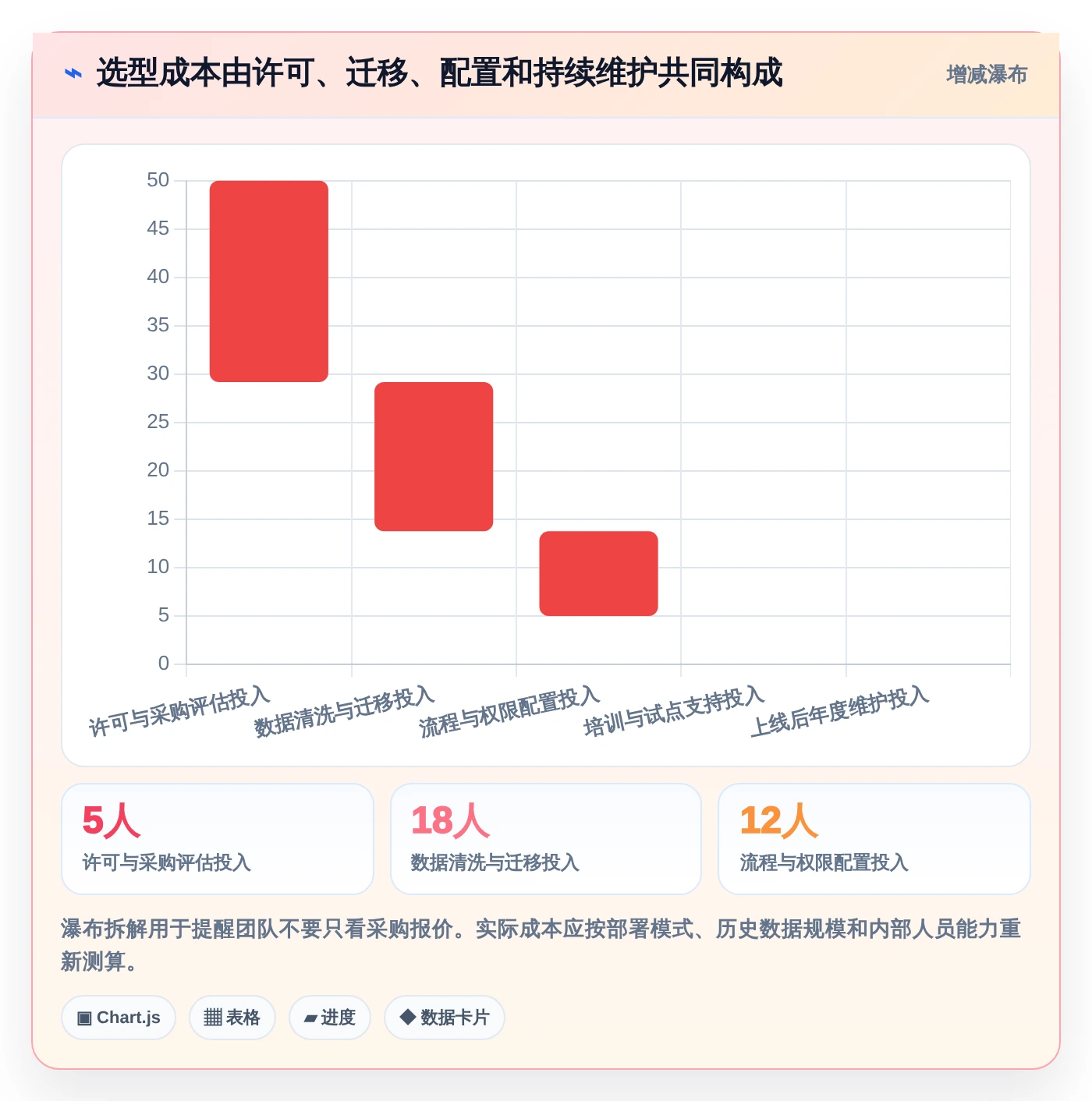 研发团队必看:2026年问题跟踪知识库系统选型指南,8款工具助你事半功倍