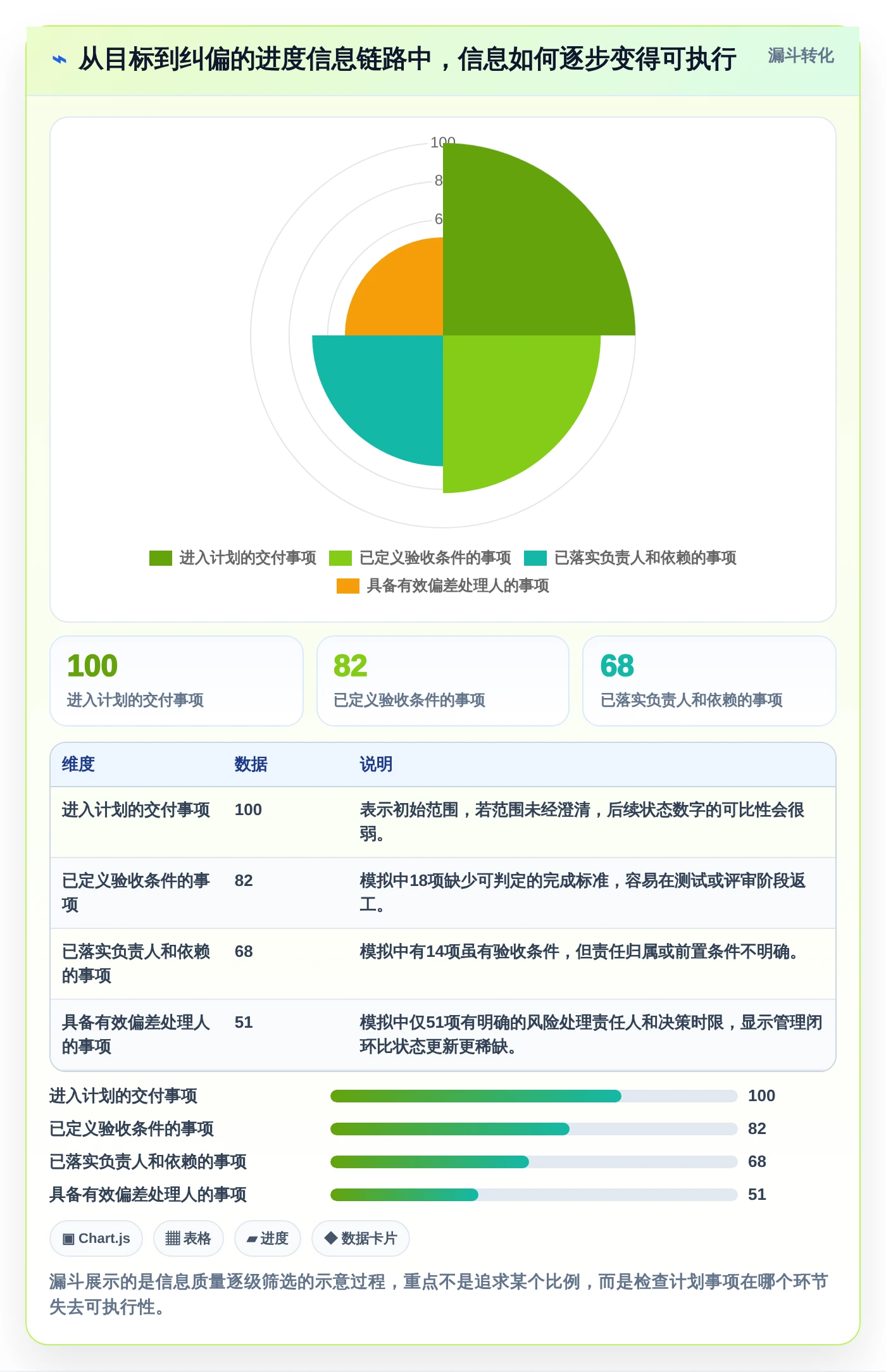 研发效率提升指南:2026年必备的5款顶级项目进展管理系统