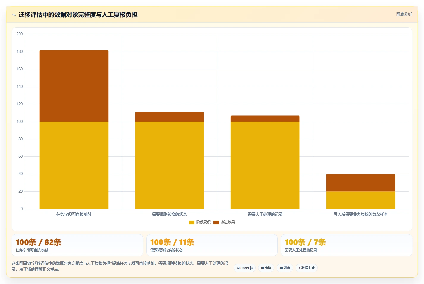 2026个性化定制的Jira替代软件哪些值得试?深度测评与配置指南