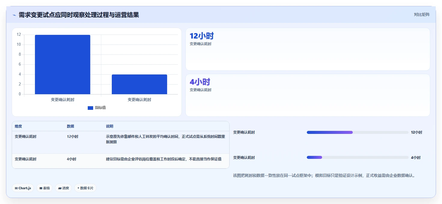 2026年制造业需求管理系统哪个好用?主流工具深度测评与选型推荐