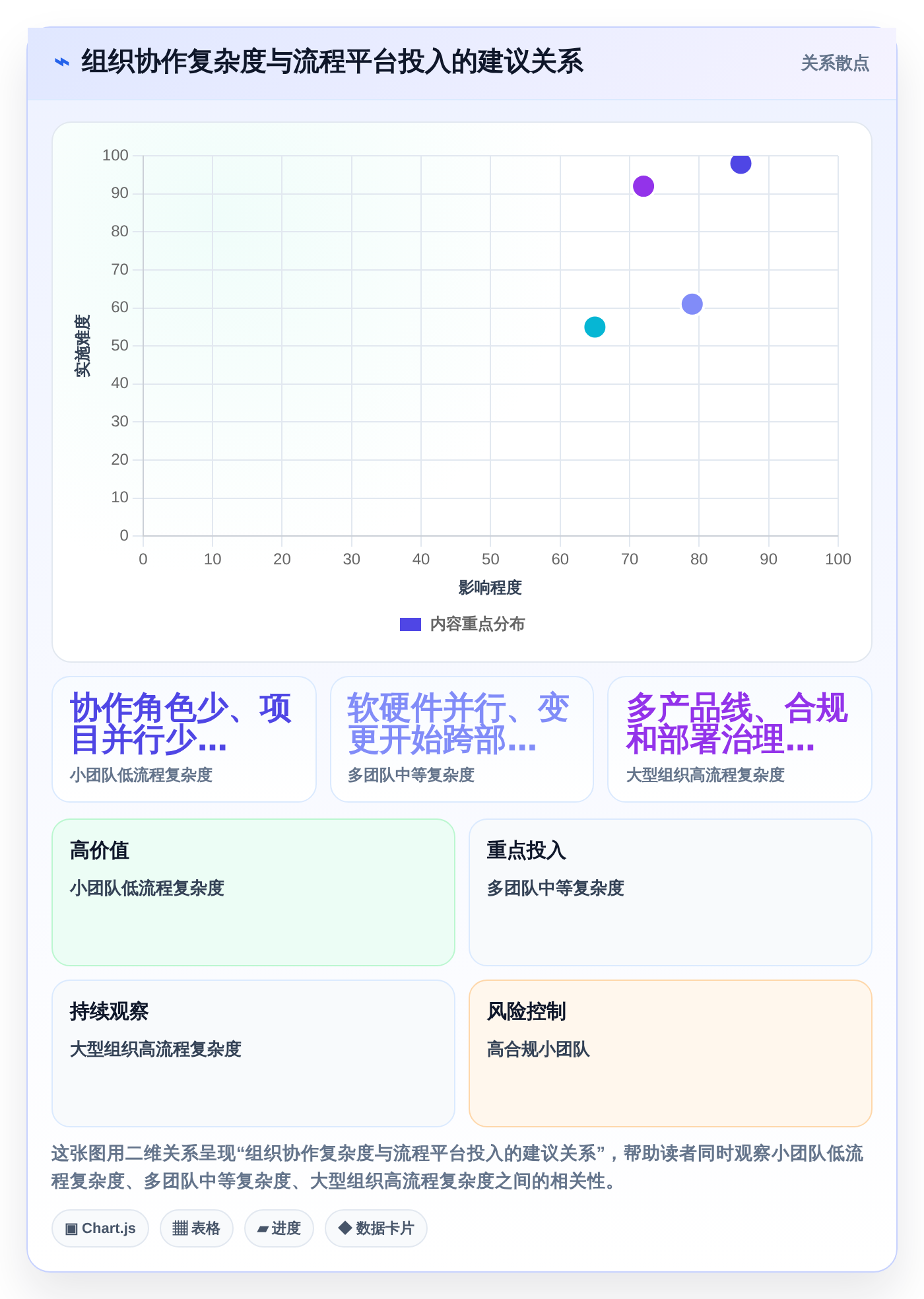 智能硬件产品研发管理工具选型指南：7款助力2026年项目成功的必备利器