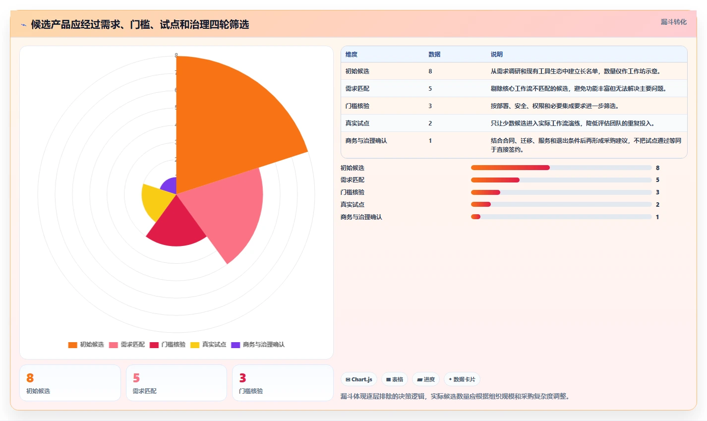 2026年强大的研发管理软件推荐哪款？深度测评与选型指南