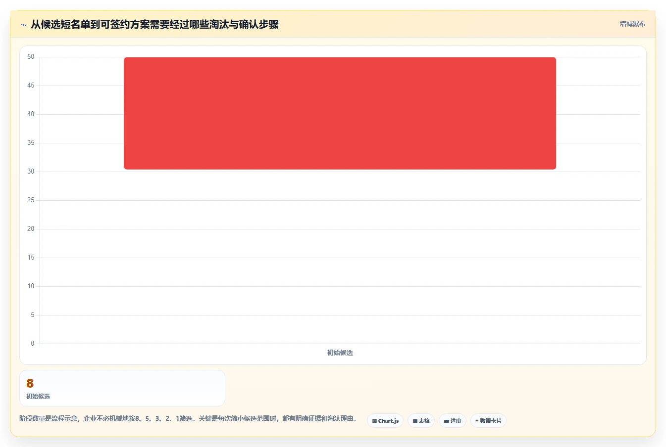 2026年企业级需求全生命周期管理平台选型指南:8款主流方案深度解析