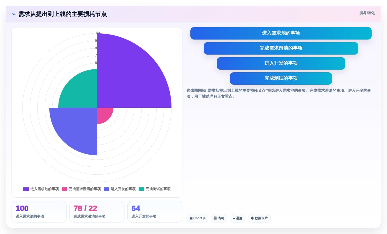 2026年7大研发效能平台深度对比:企业级选型指南