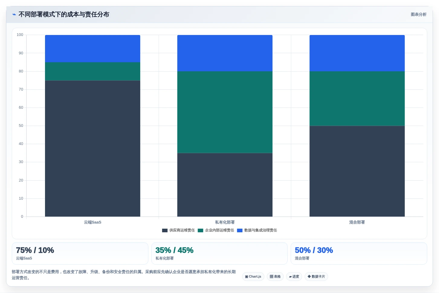 选对工具事半功倍:2026年最值得投资的5大项目bug管理平台