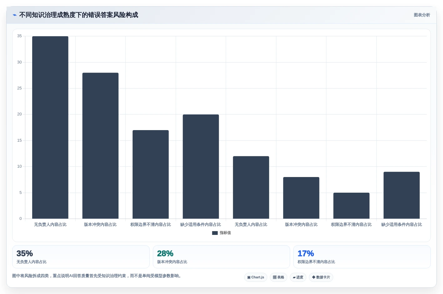 选对工具事半功倍:2026年严肃知识管理平台TOP5推荐