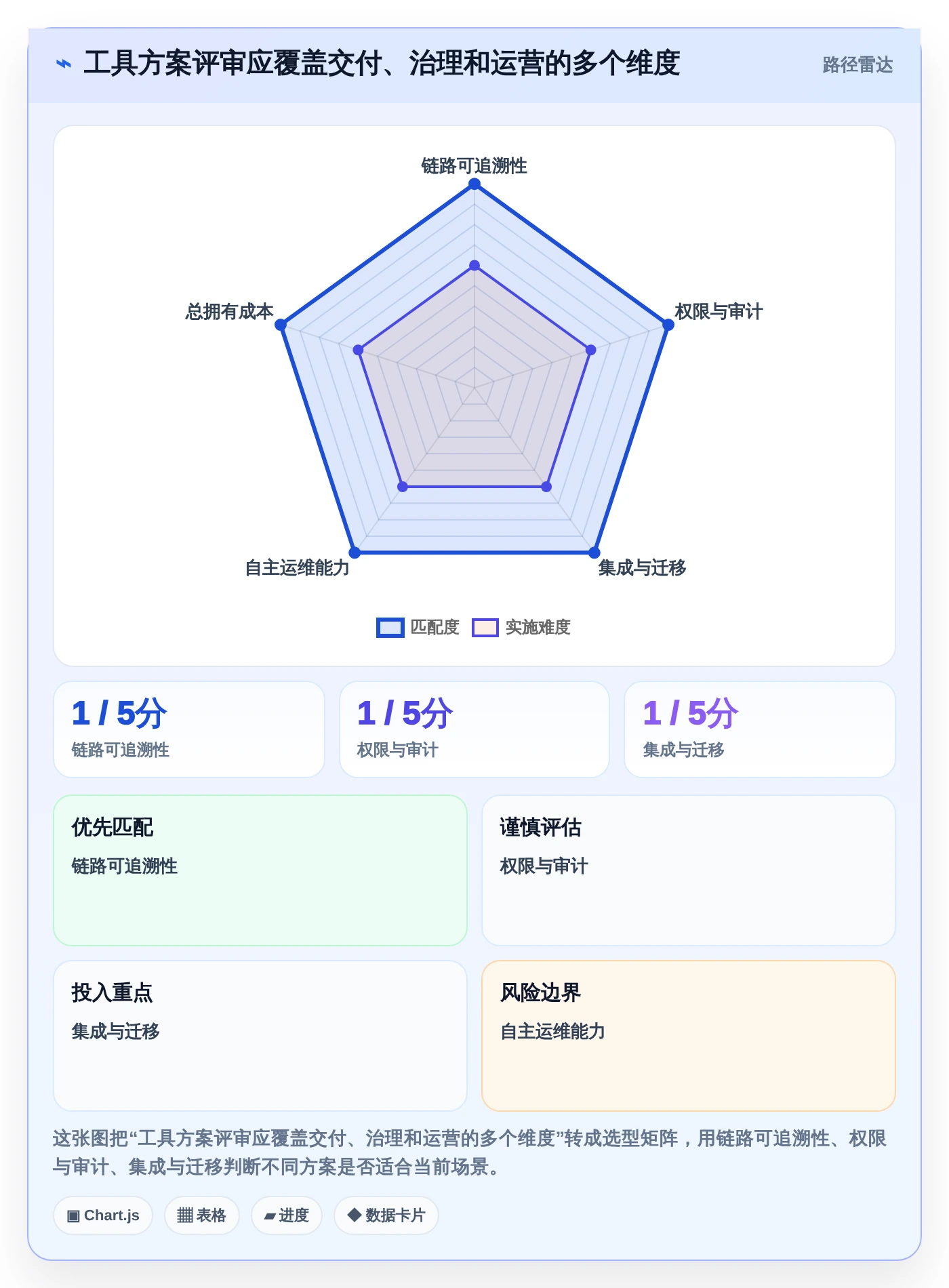 2026年软件工厂DevOps工具大盘点:8款助力研发效能提升的必备利器