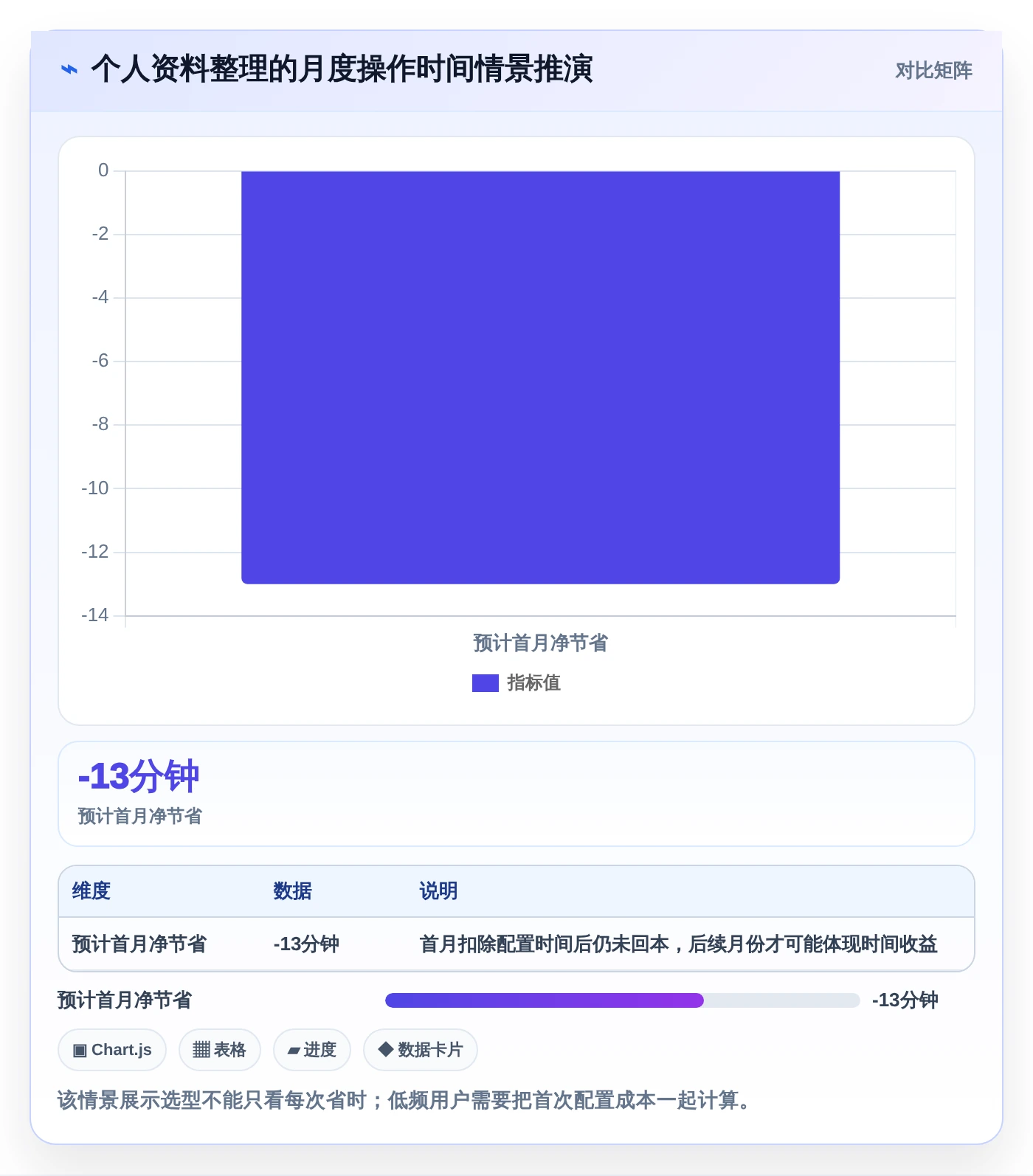 iOS文件管理软件选购指南:2026年不可错过的8大工具