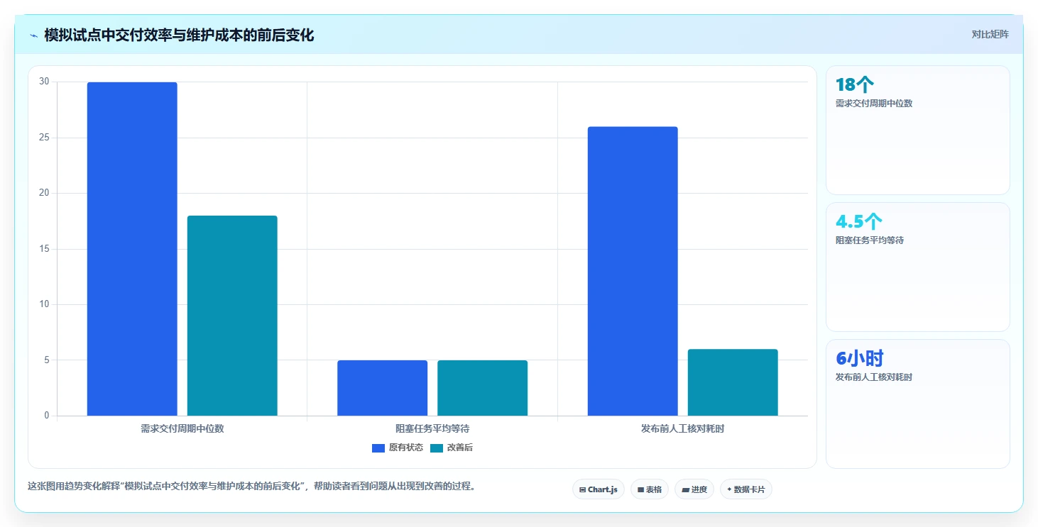 2026年研发任务管理系统大比拼:6款顶级工具助您提升团队效率