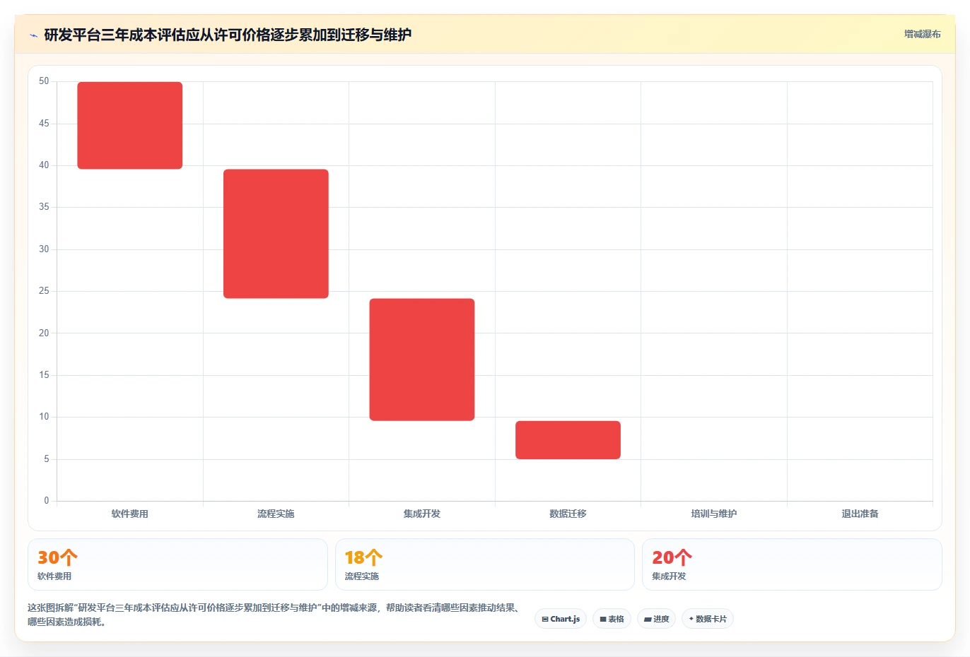 2026年企业级研发管理平台选型指南：8款全流程工具对比与推荐