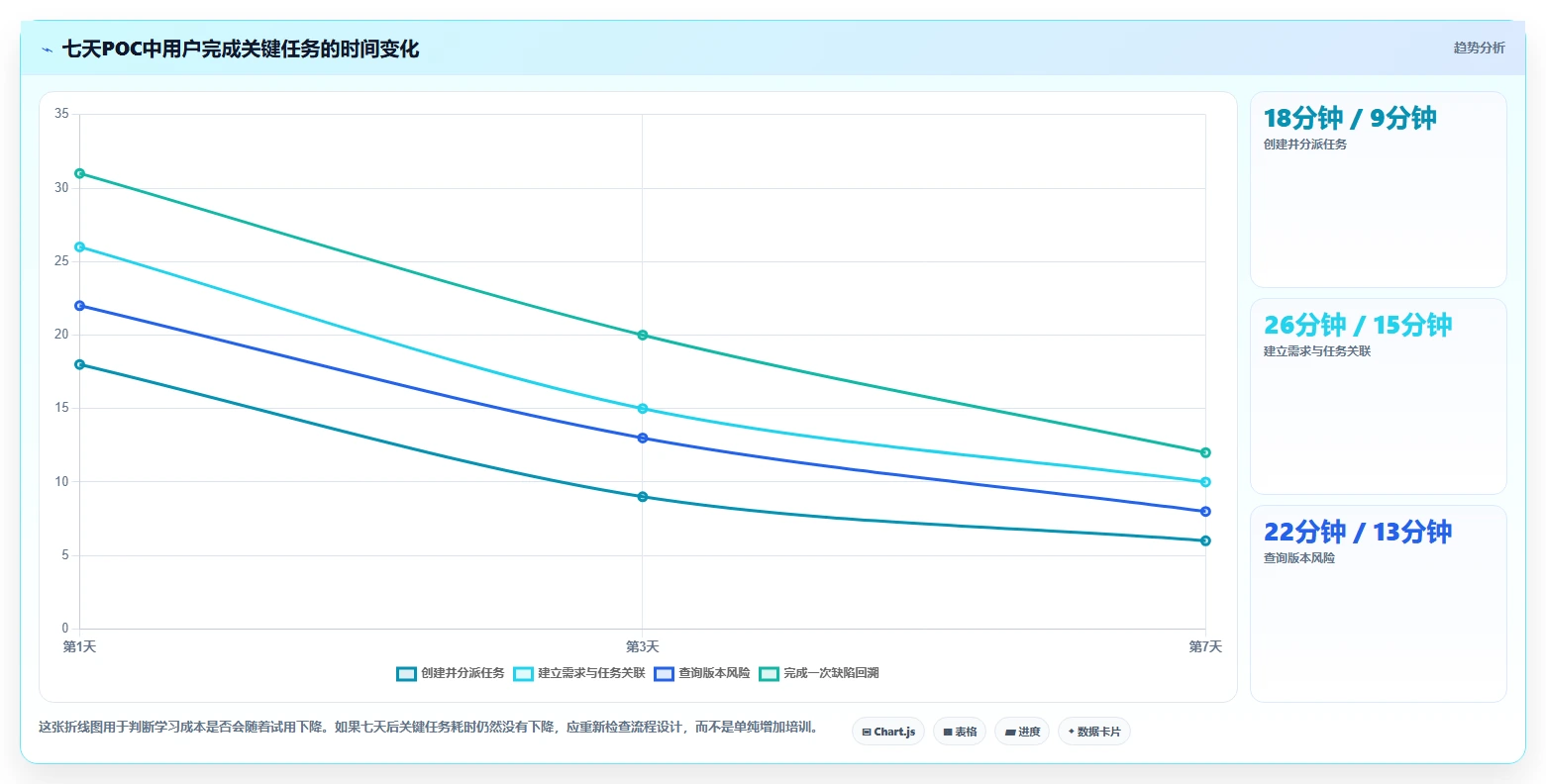 如何选择最佳脑功能信息管理平台软件系统?2026年7大热门工具对比分析
