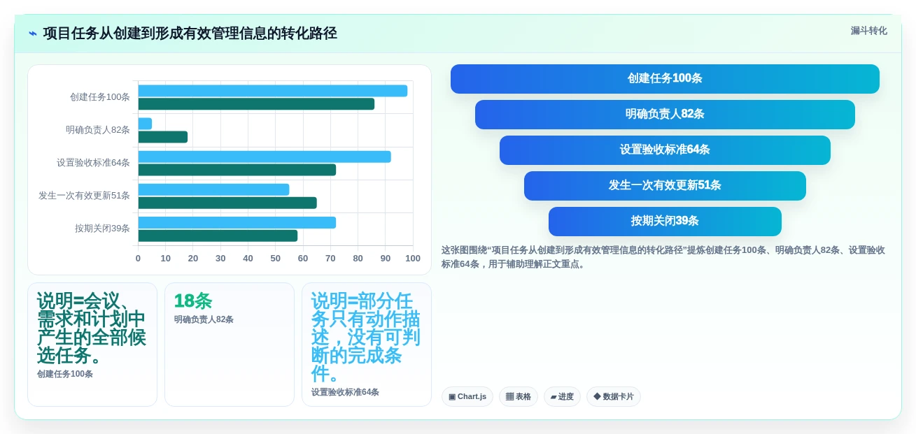 项目经理必读:2026年计划任务管理平台选型指南 - 7款顶级工具盘点