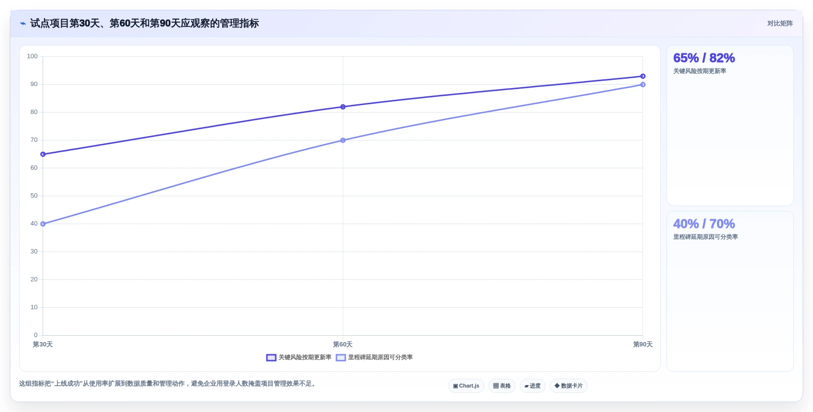 项目经理必看:2026年5大集团级项目管理系统工具对比与选择指南