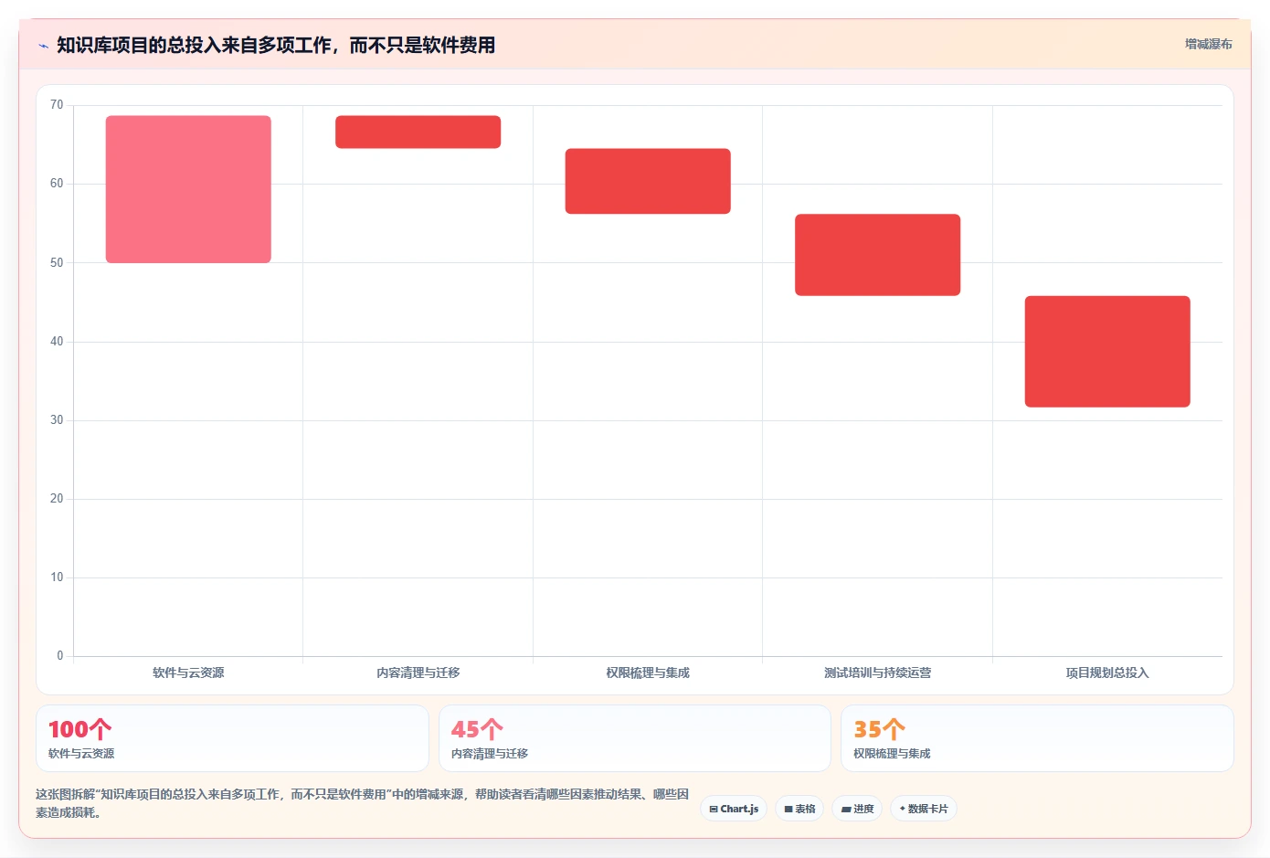2026年效率之选:6大阿里知识库系统工具全面对比