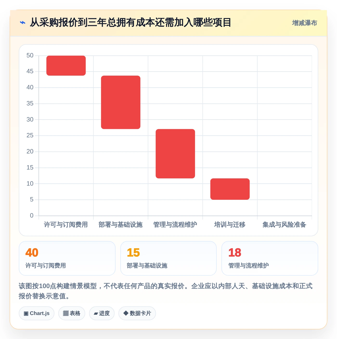 选对工具事半功倍:2026年软件开发需求文档工具Top5推荐