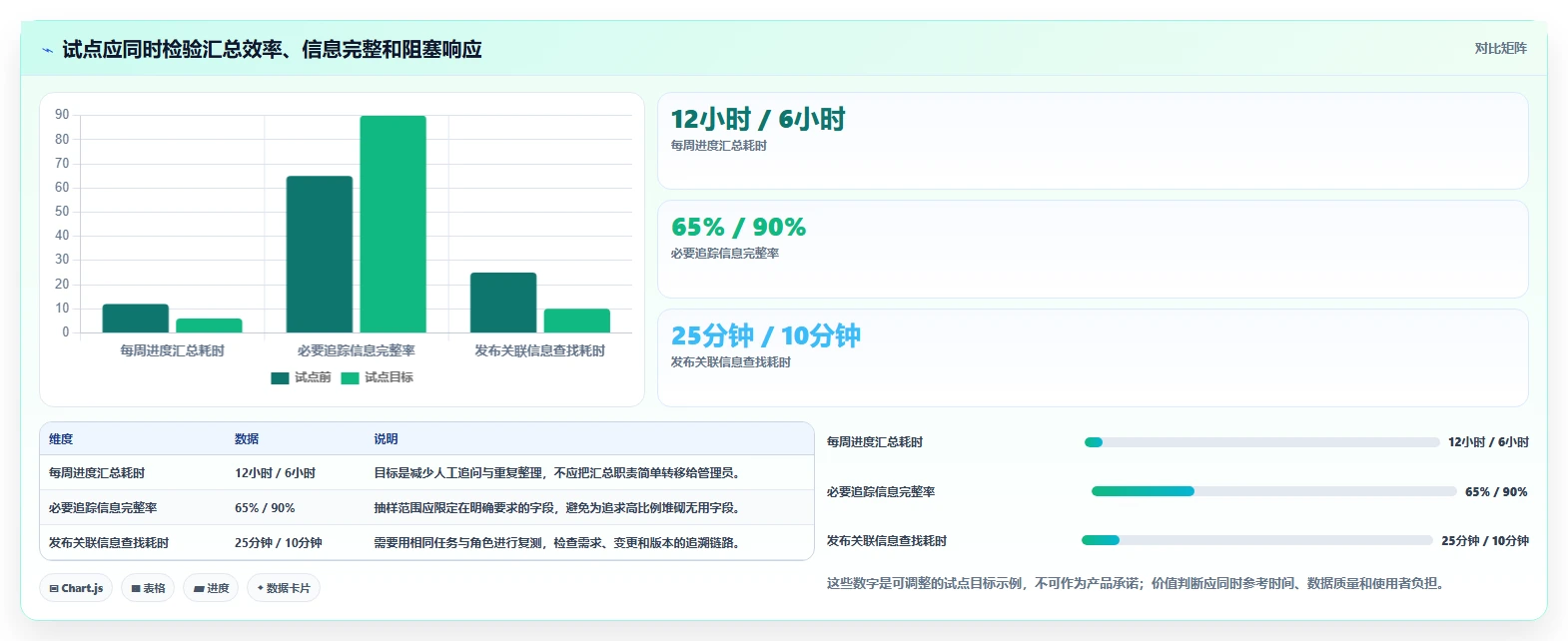2026年项目管理工具大盘点:8款最受欢迎的研发管理利器