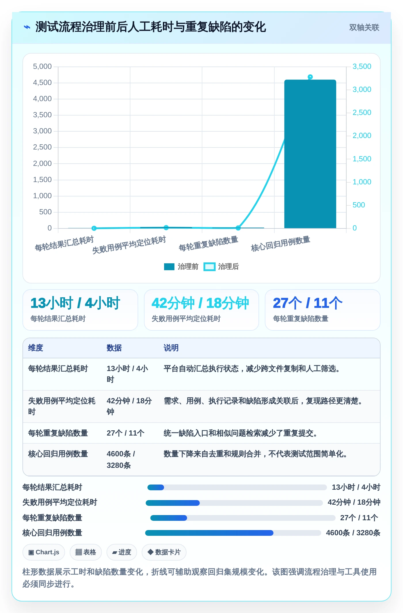 2026年软件测试趋势：8款优秀日本软件测试excel文档工具盘点