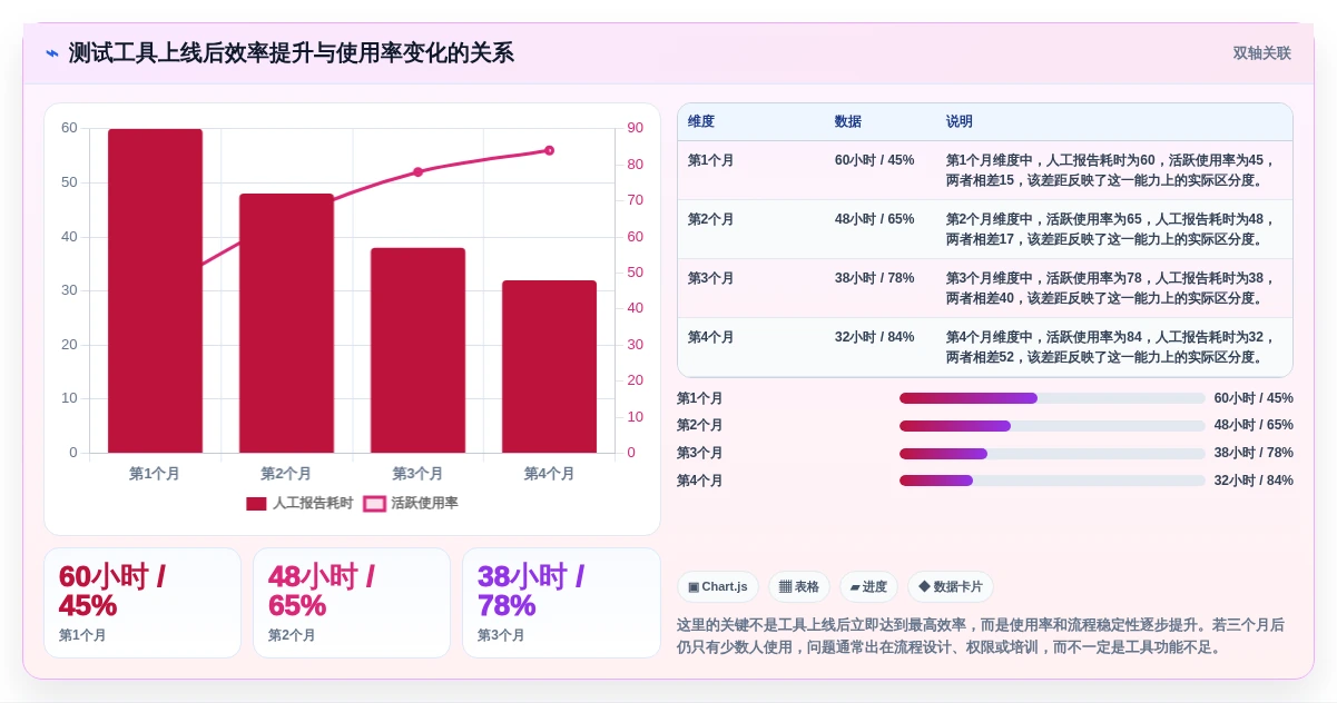 选对工具事半功倍:2026年最受欢迎的5大698测试软件推荐