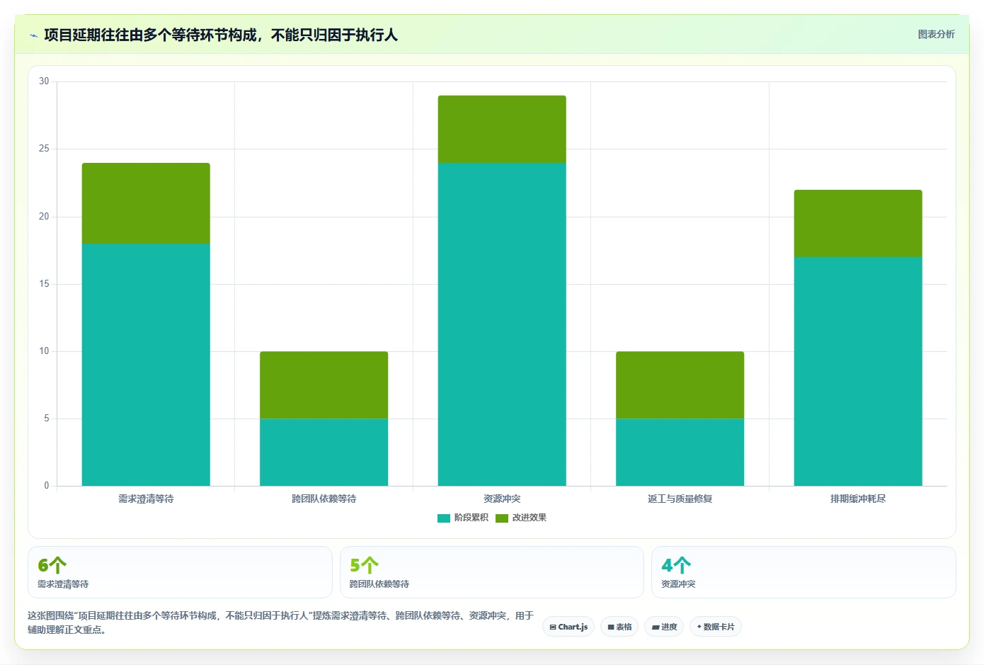 2026年项目管理工具选型指南:12款主流系统深度对比与推荐