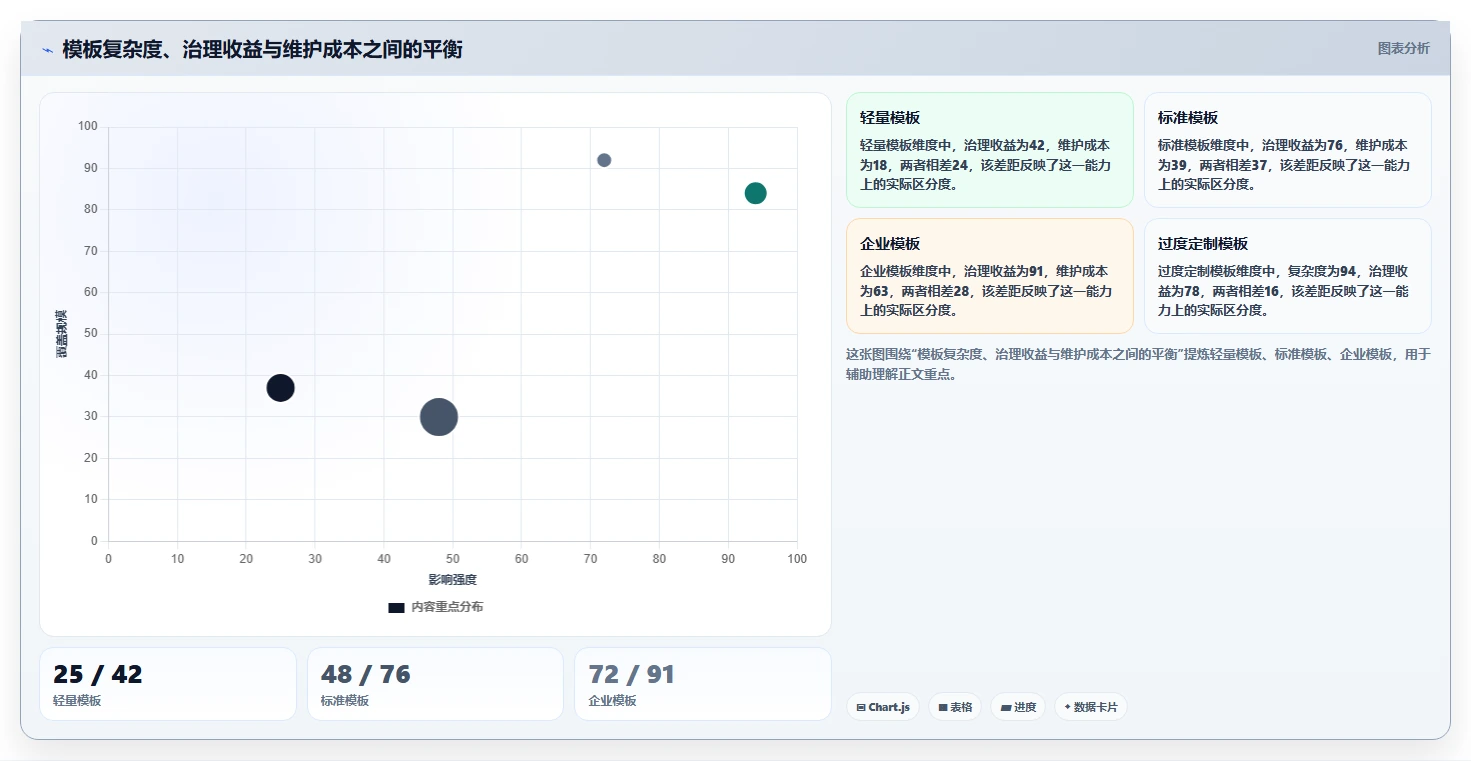 如何选择完美匹配的软件项目验收计划表模板?2026年研发管理工具选型指南