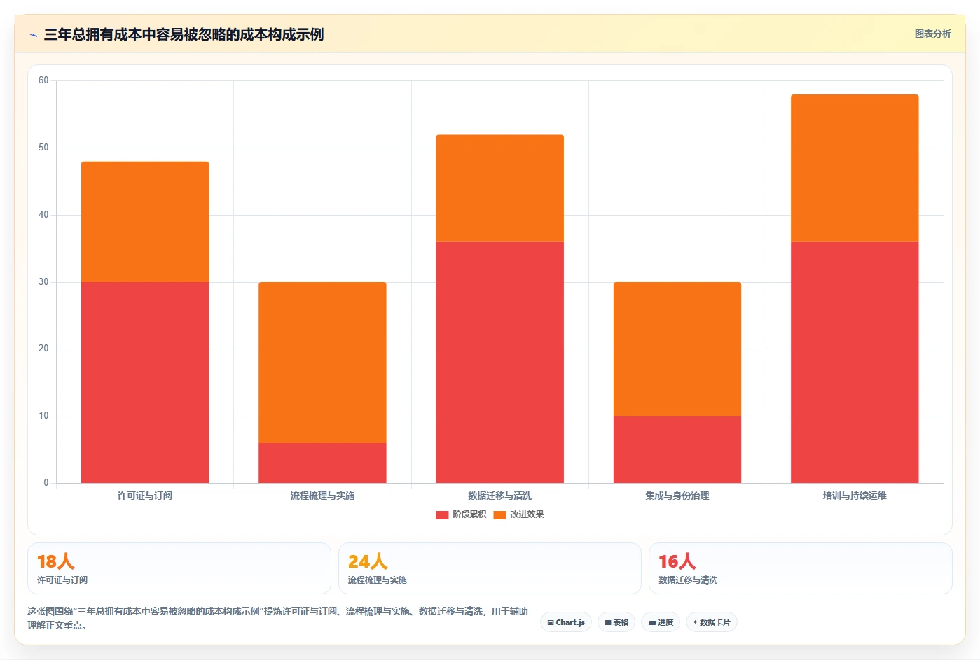 2026年企业研发管理工具选型：6款主流平台深度对比
