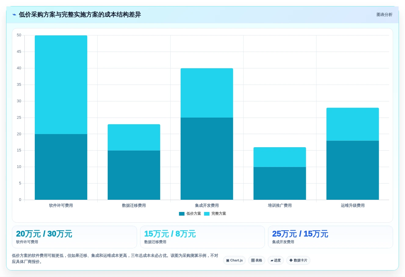 研发团队必看:2026年5款最具性价比的测试用例执行平台推荐