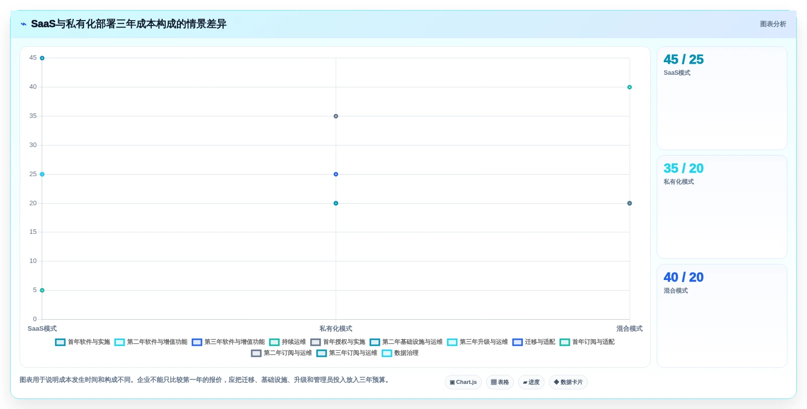 2026年国产Confluence替代方案精选：5款企业级知识管理平台深度评测