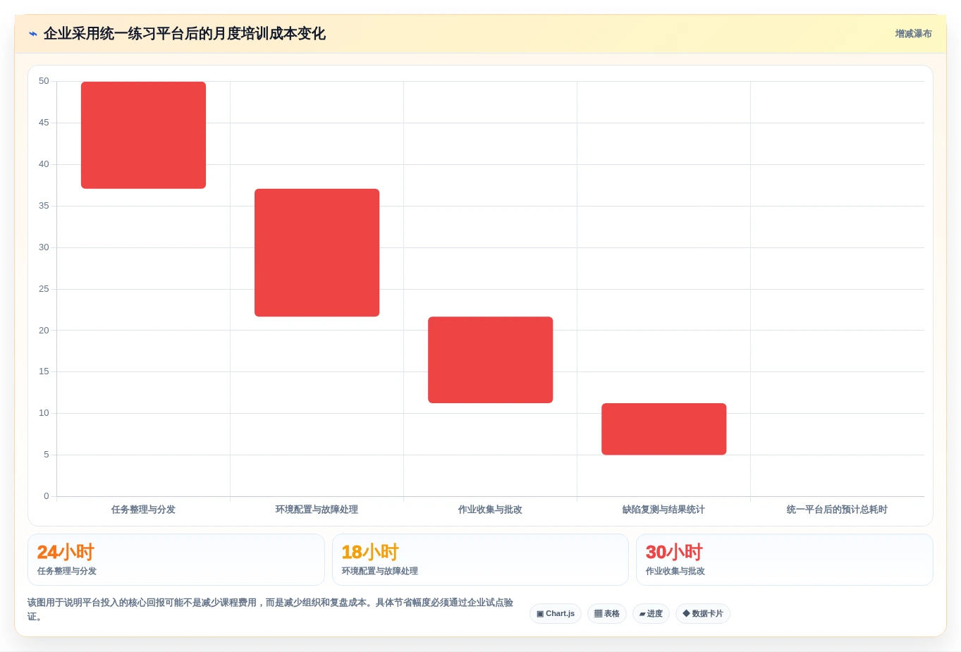 提升测试质量!2026年不可错过的8大软件测试练习系统推荐