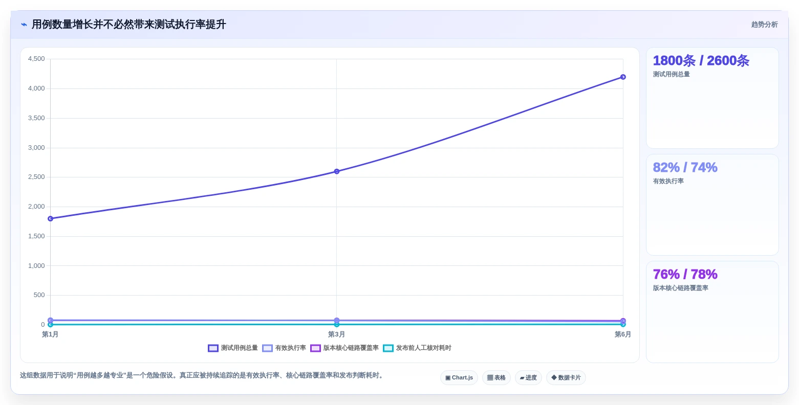 项目经理必读：2026年5大热门测试后台管理系统工具对比与推荐