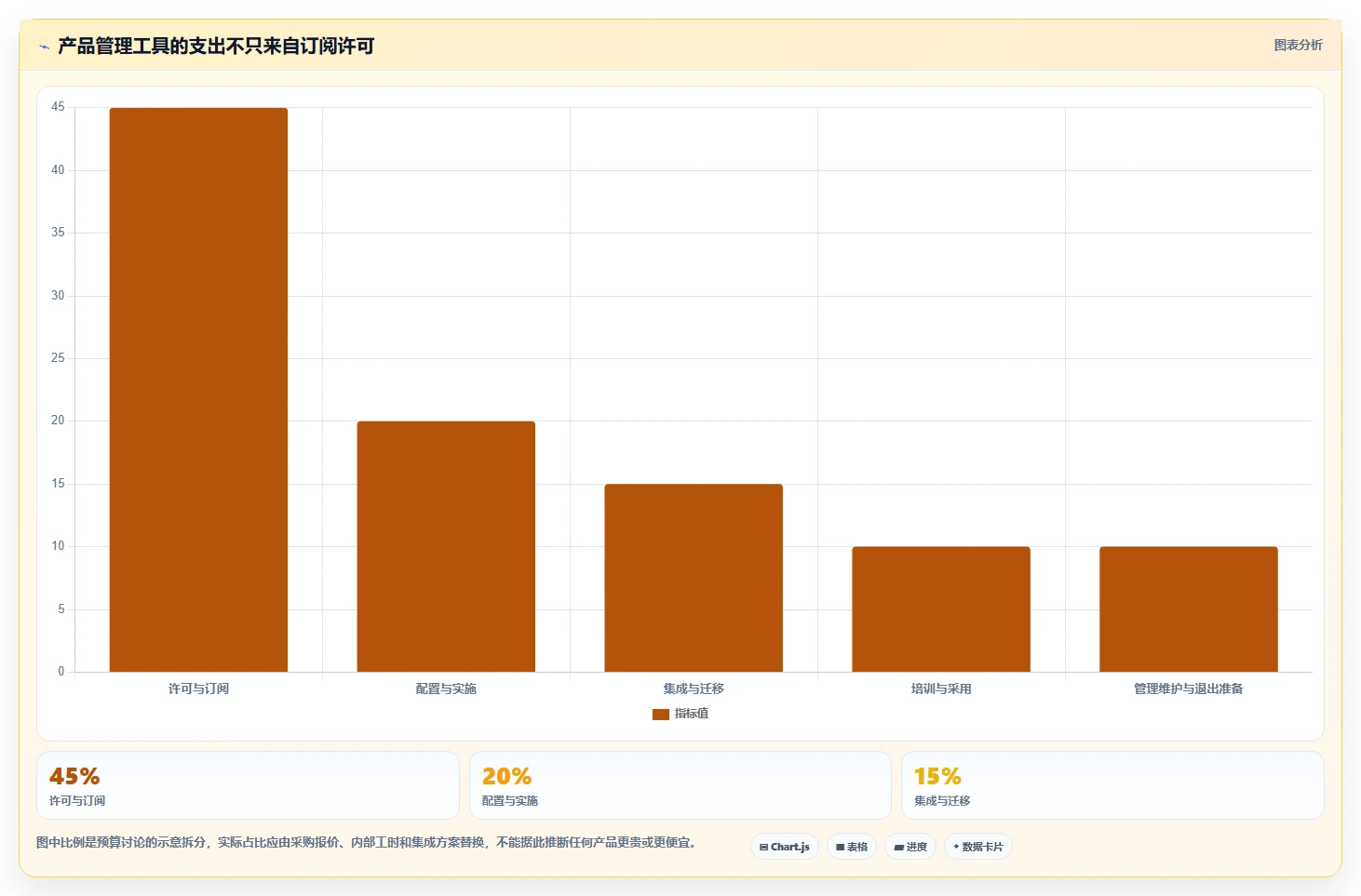2026年产品管理系统选型指南:6款全流程工具深度对比与推荐