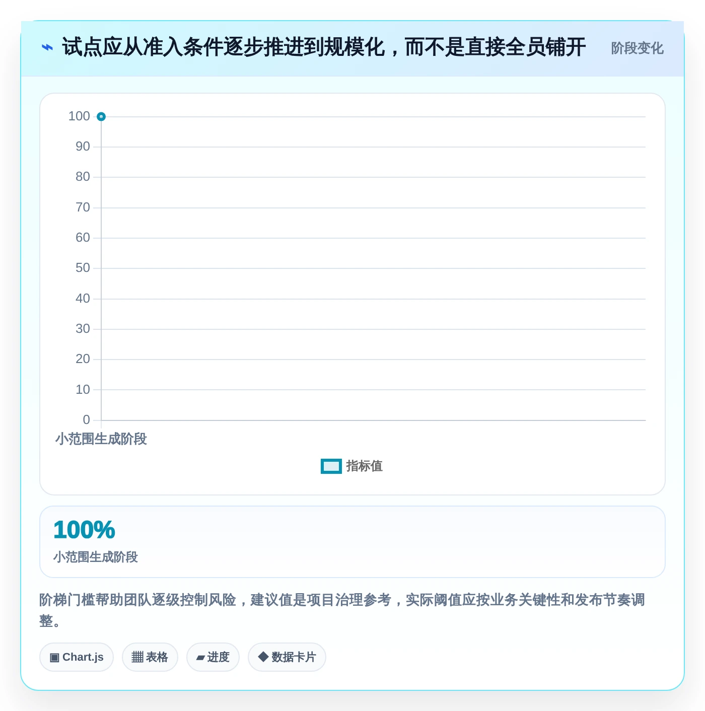 2026年效率神器:8款顶级系统测试中自动测试用例生成工具全面对比