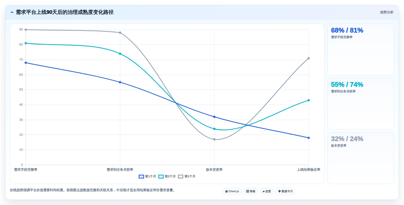2026年效率革命:6大荣耀ione需求管理平台工具深度对比