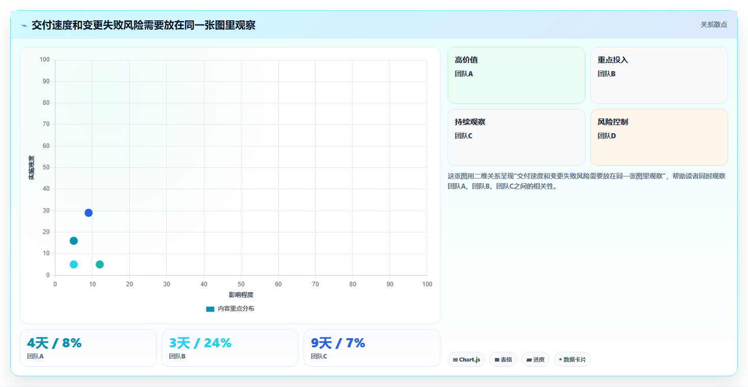 研发团队效率提升指南：2026年度5大泛普软件推荐