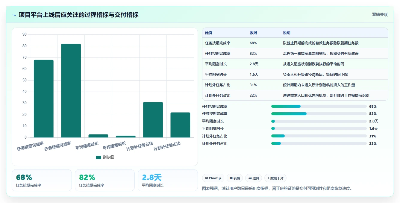 告别拖延症:2026年最值得尝试的8款时间管理计划软件详细测评