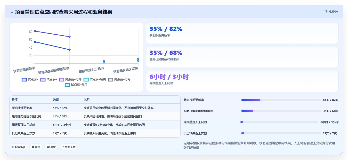 2026年效率革命:6大企业内部管理系统BMS工具全面对比