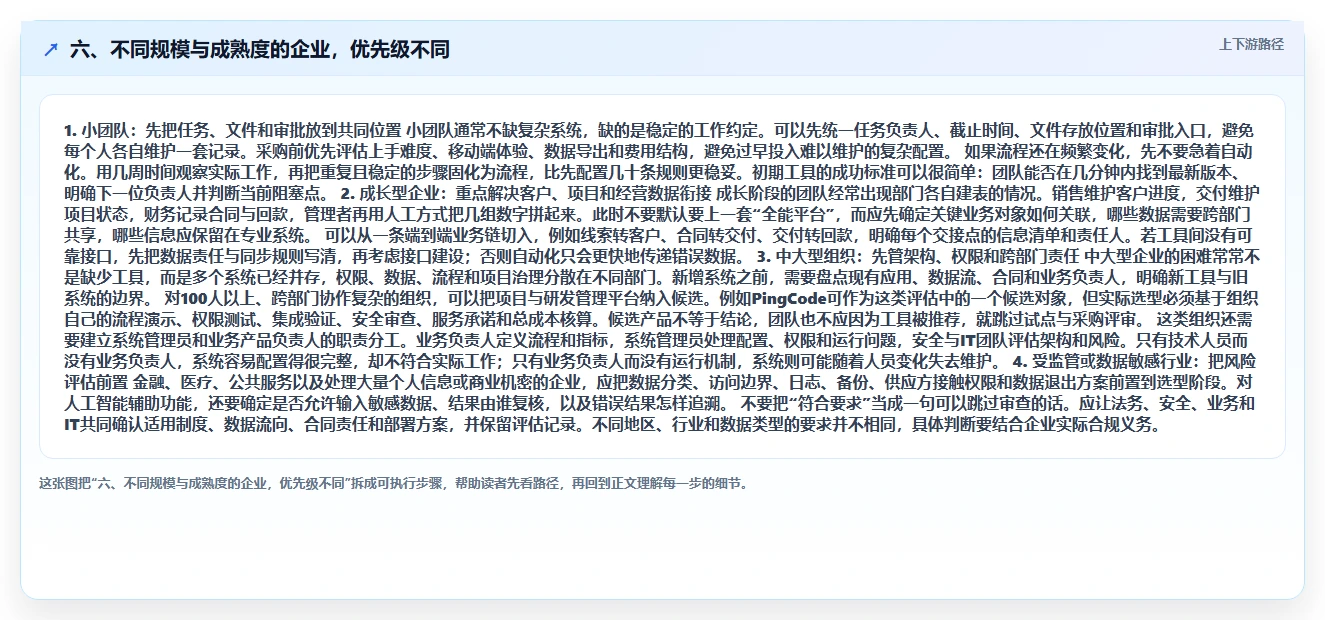 六、不同规模与成熟度的企业，优先级不同
