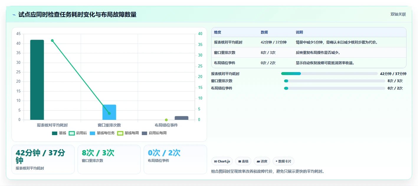 提升生产力的秘密武器:2026年屏幕管理软件选购指南