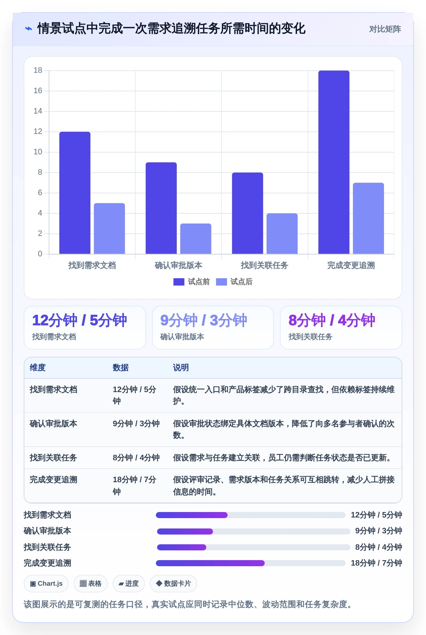2026年文档一体化系统大比拼：6款顶级工具助力企业效率提升