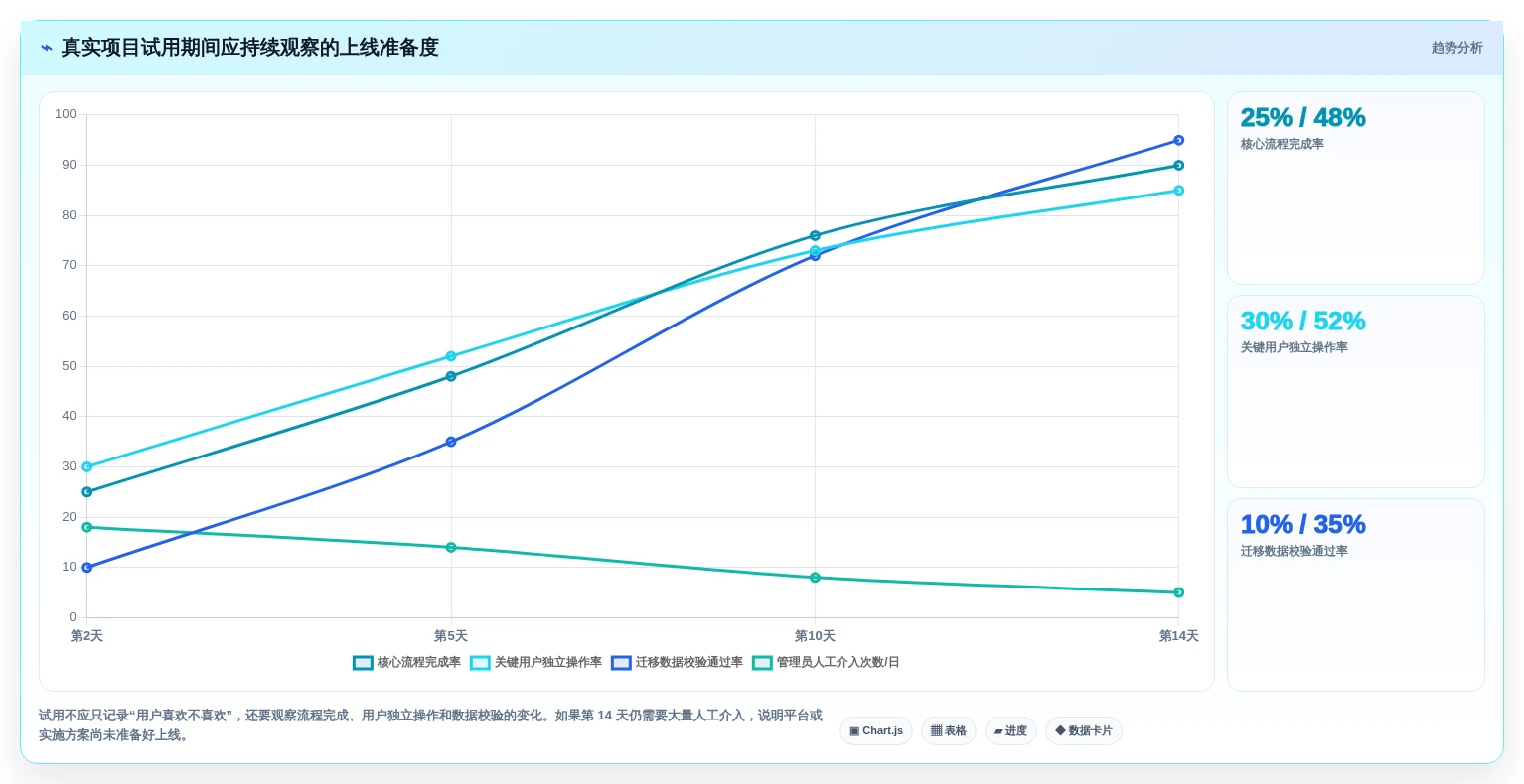 2026年Jira替代方案精选:8款企业级研发管理平台深度评测