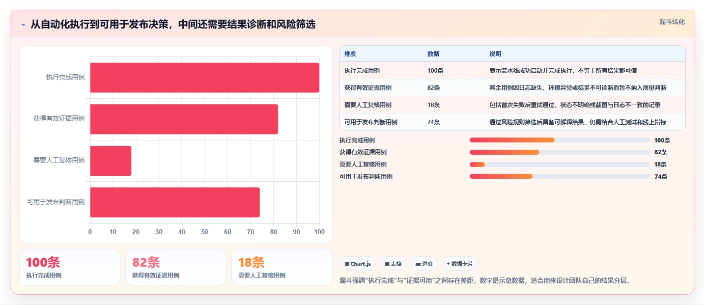 提升游戏品质必备:2026年最受欢迎的7款游戏测试软件对比