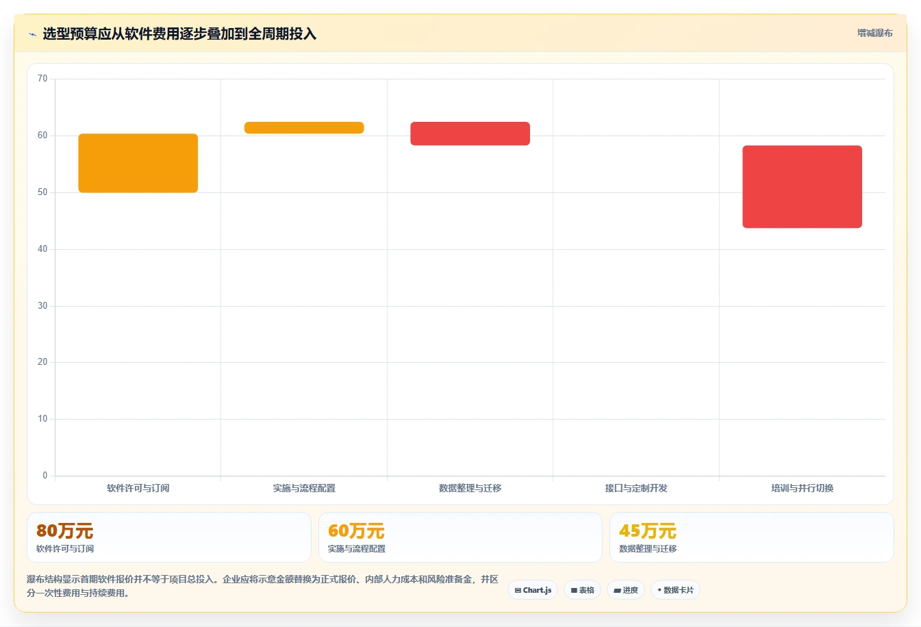 产品管理系统国产替代有哪些？2026年企业选型与功能对比全解析