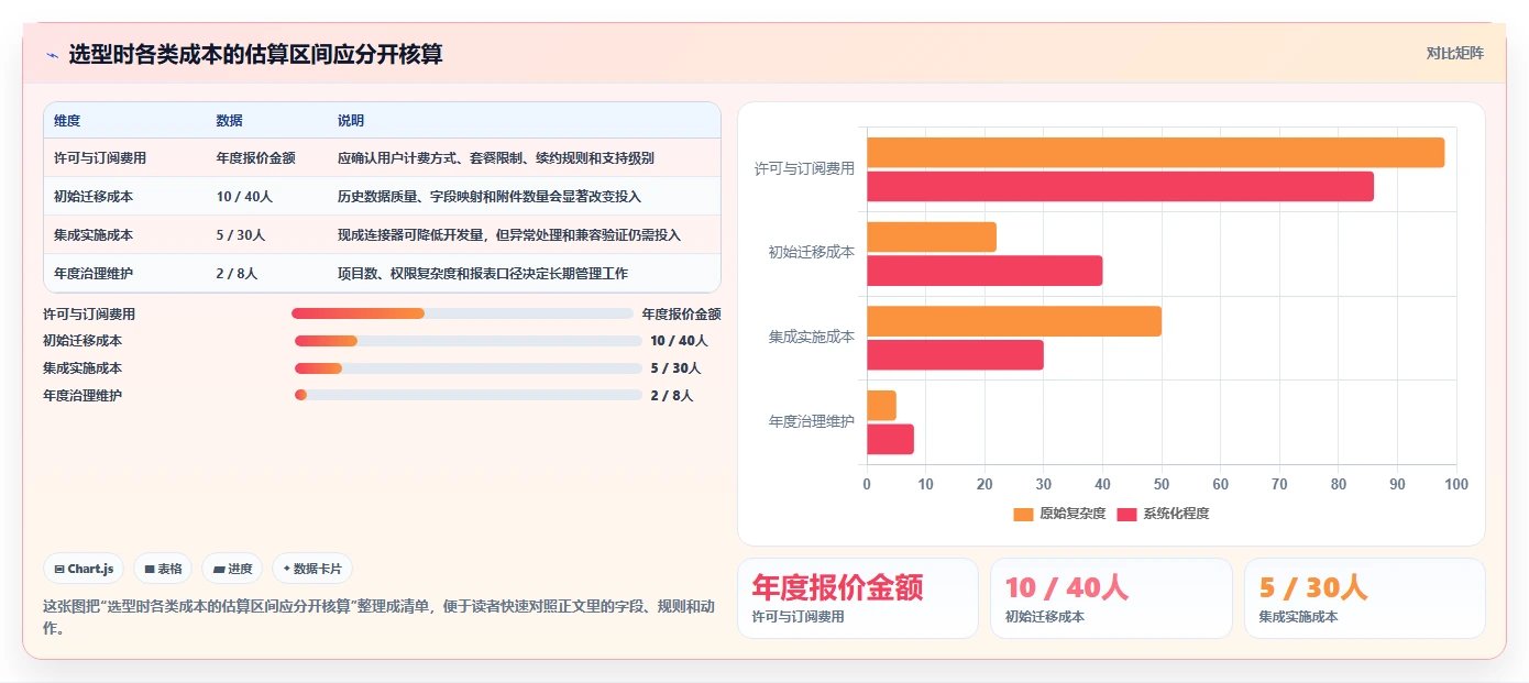 提升测试效率！2026年不可错过的5款测试用例执行在线系统推荐
