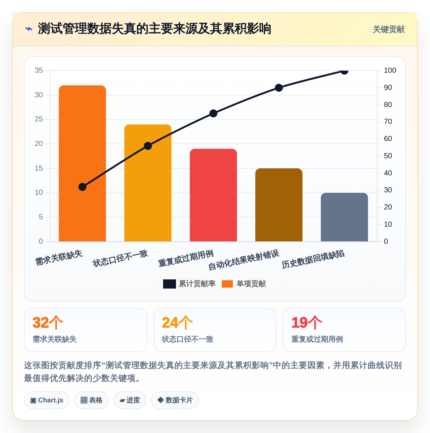 2026年效率神器：6款顶级testmem软件工具全面对比