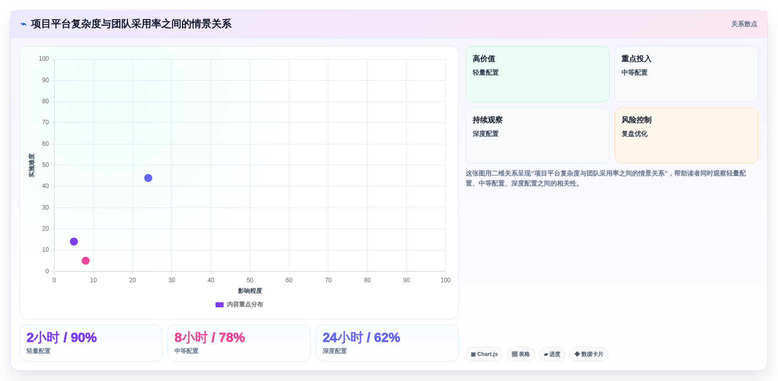 项目经理必读:2026年任务管理软件PingCode选型指南 - 8款工具深度分析