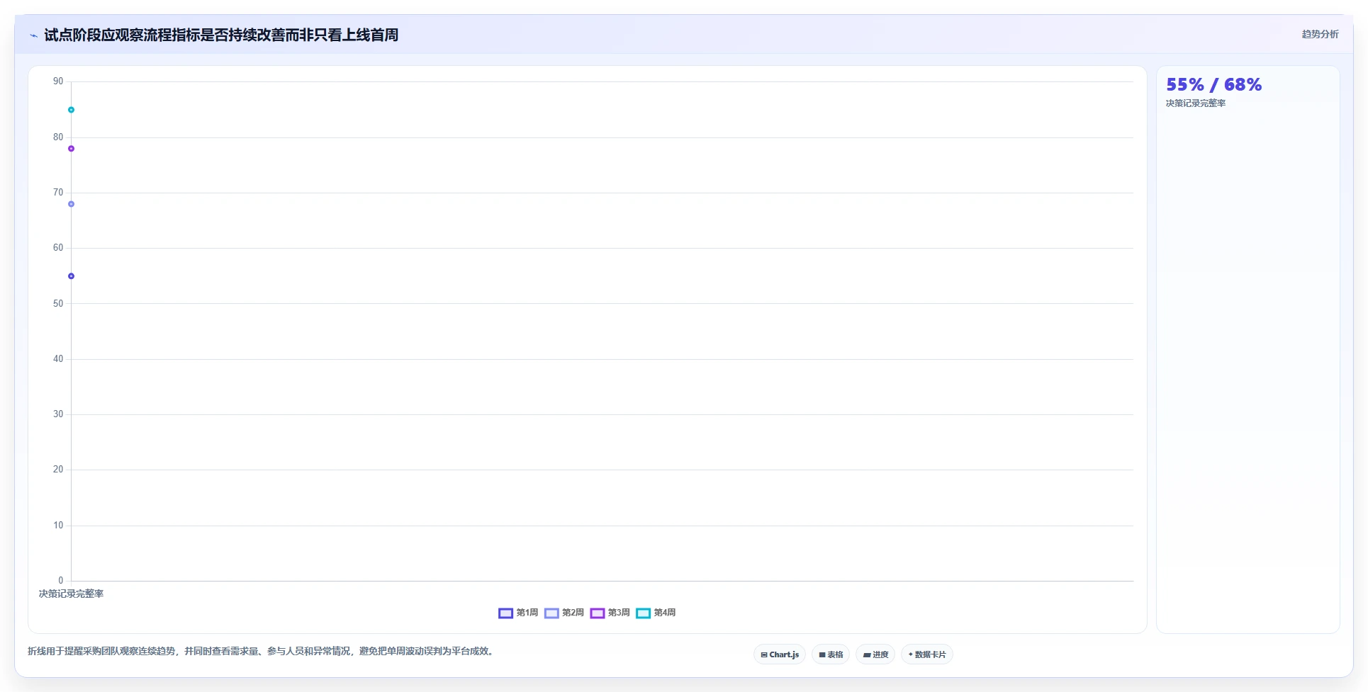 2026年企业需求管理平台选型指南:10款主流工具全面对比